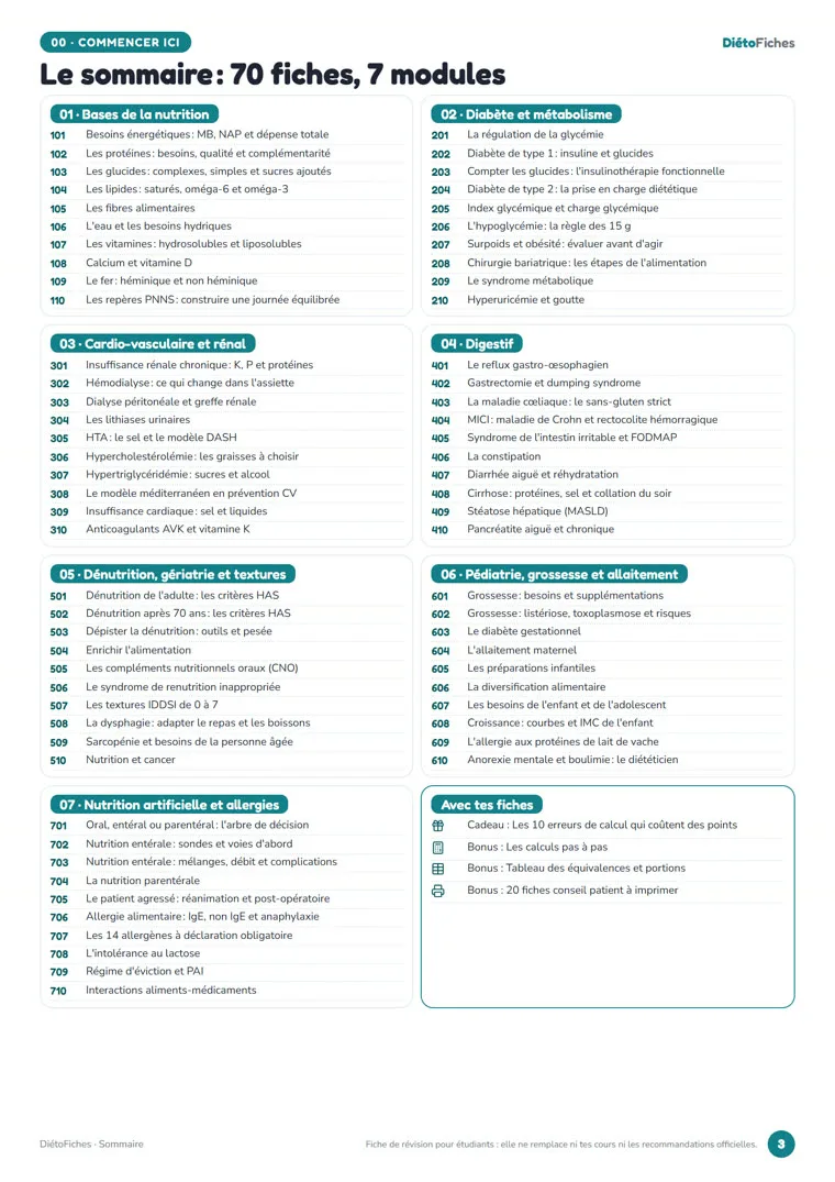 Le sommaire des 70 fiches de DiétoFiches